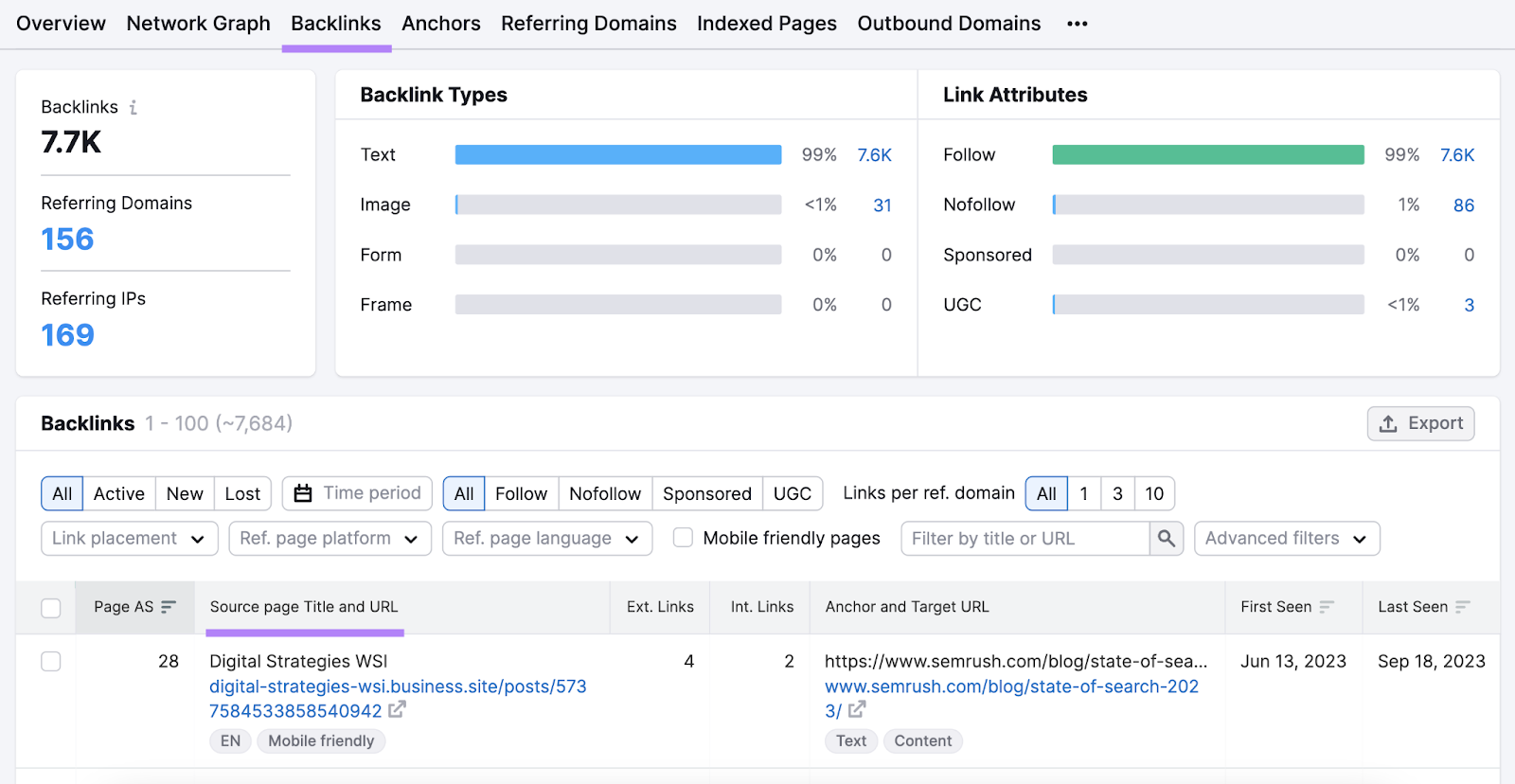 "Backlinks" report in the Backlinks tool